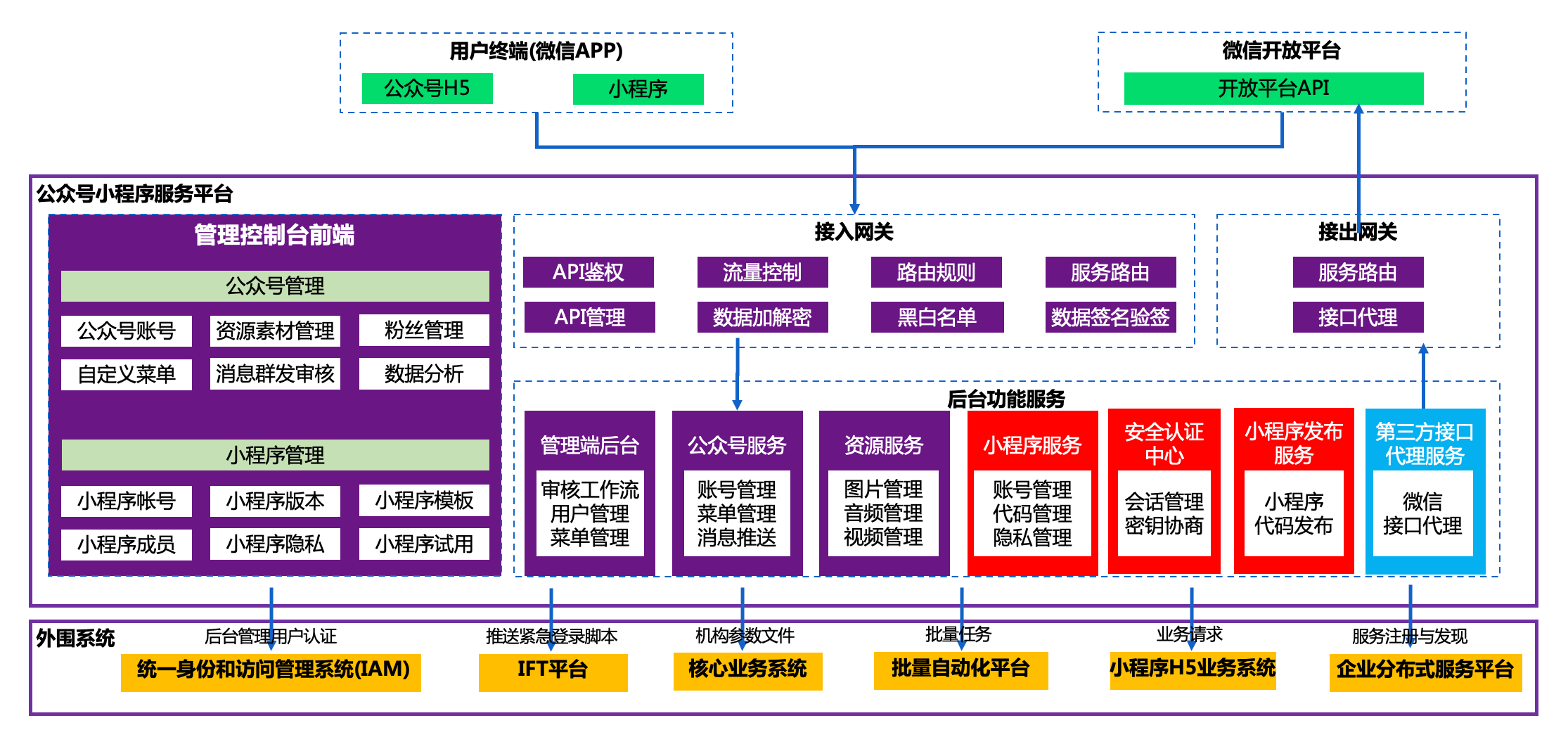 20250509032612375 胜游亚洲·(中国区)官方网站