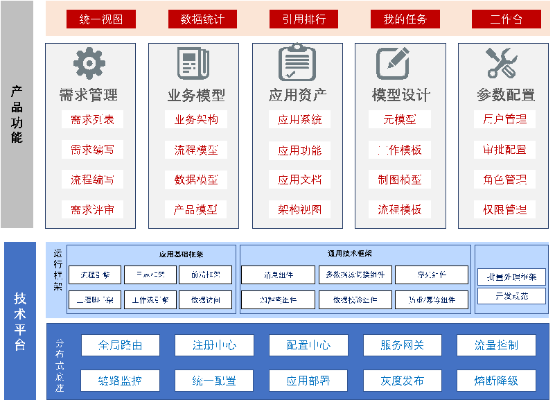 20250509034706469 胜游亚洲·(中国区)官方网站