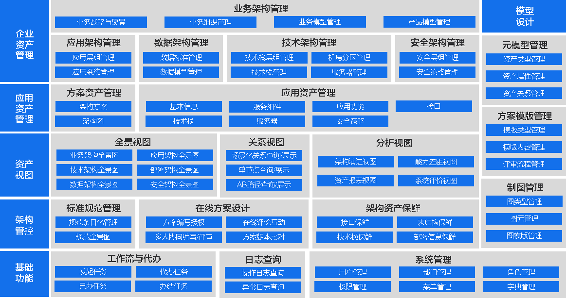 20250509041046868 胜游亚洲·(中国区)官方网站