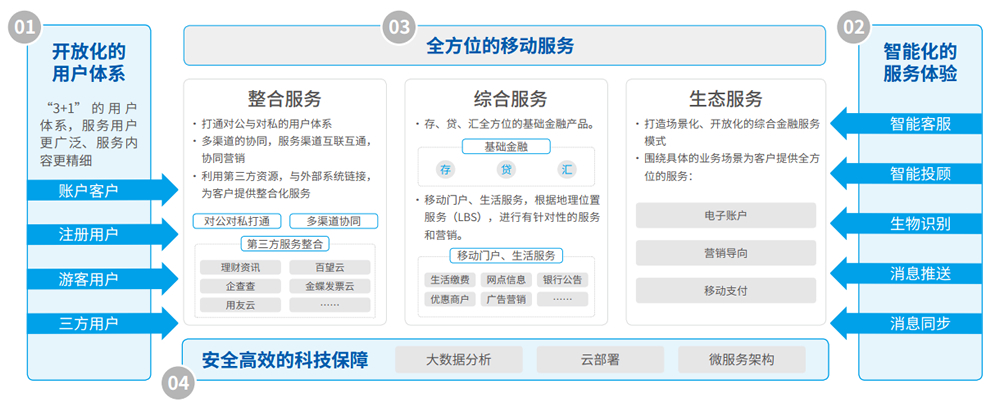 20250510011240641 胜游亚洲·(中国区)官方网站