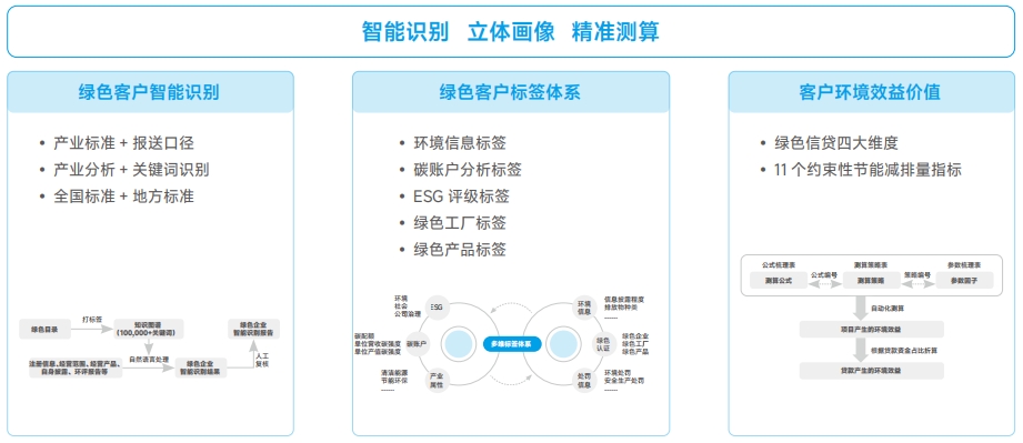 20250510041932677 胜游亚洲·(中国区)官方网站
