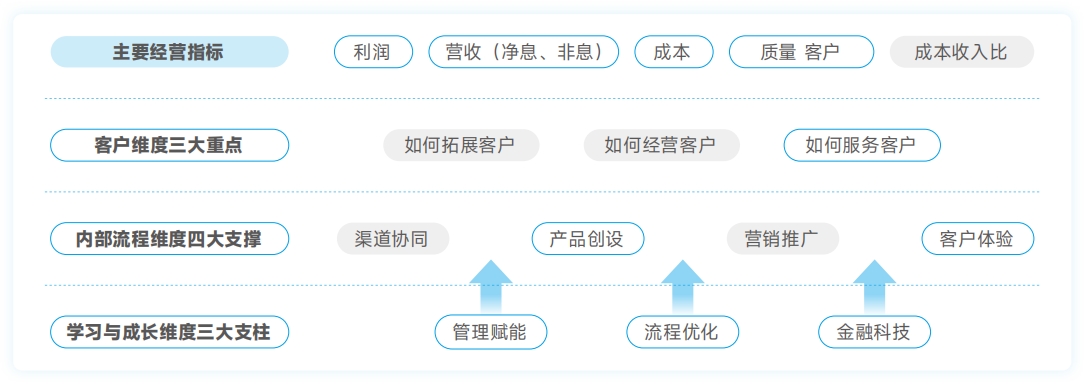 胜游亚洲·(中国区)官方网站