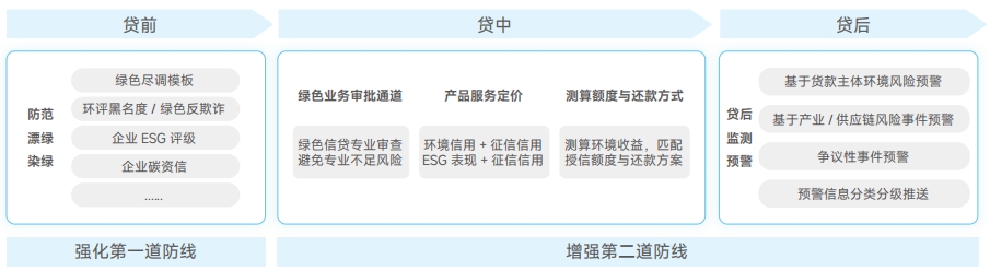 20250510052208157 胜游亚洲·(中国区)官方网站