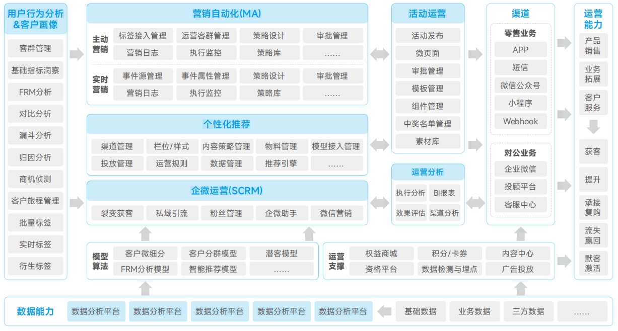 胜游亚洲·(中国区)官方网站