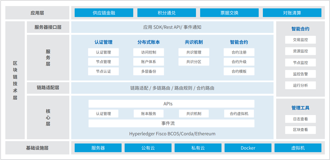 20250510092630946 胜游亚洲·(中国区)官方网站