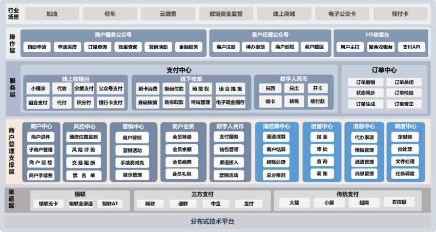 胜游亚洲·(中国区)官方网站