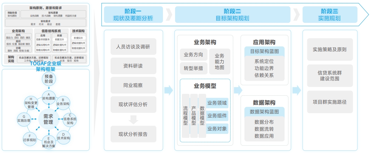 胜游亚洲·(中国区)官方网站