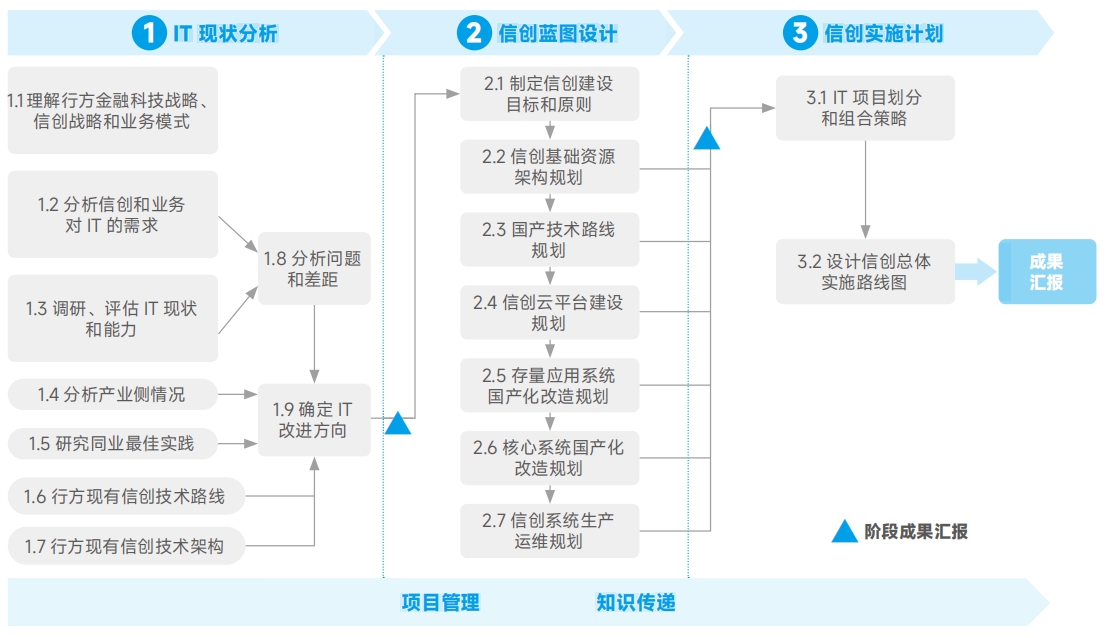 20250511101143139 胜游亚洲·(中国区)官方网站