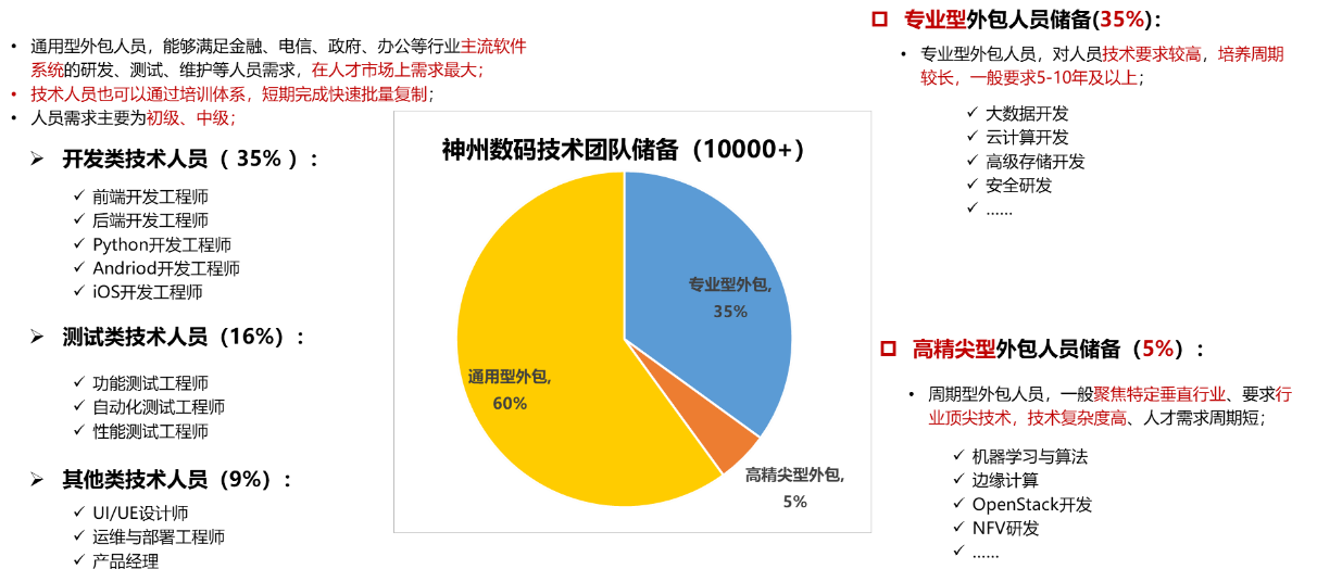 20250512095617735 胜游亚洲·(中国区)官方网站