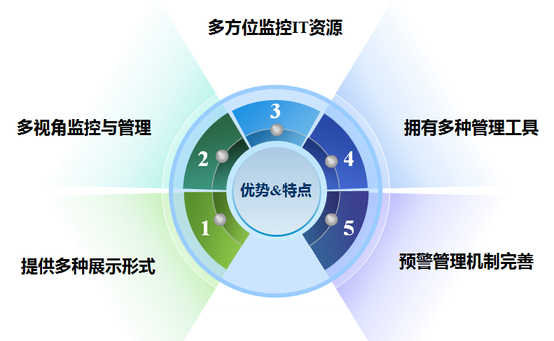 20250513044313800 胜游亚洲·(中国区)官方网站