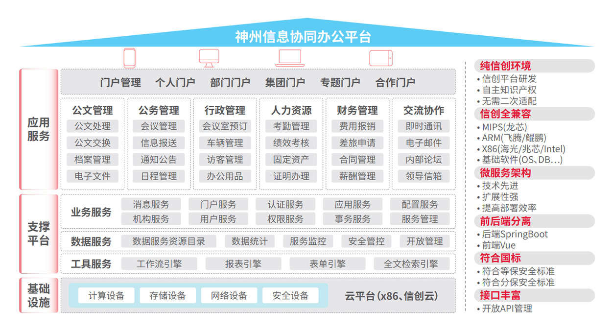 20250513054623773 胜游亚洲·(中国区)官方网站