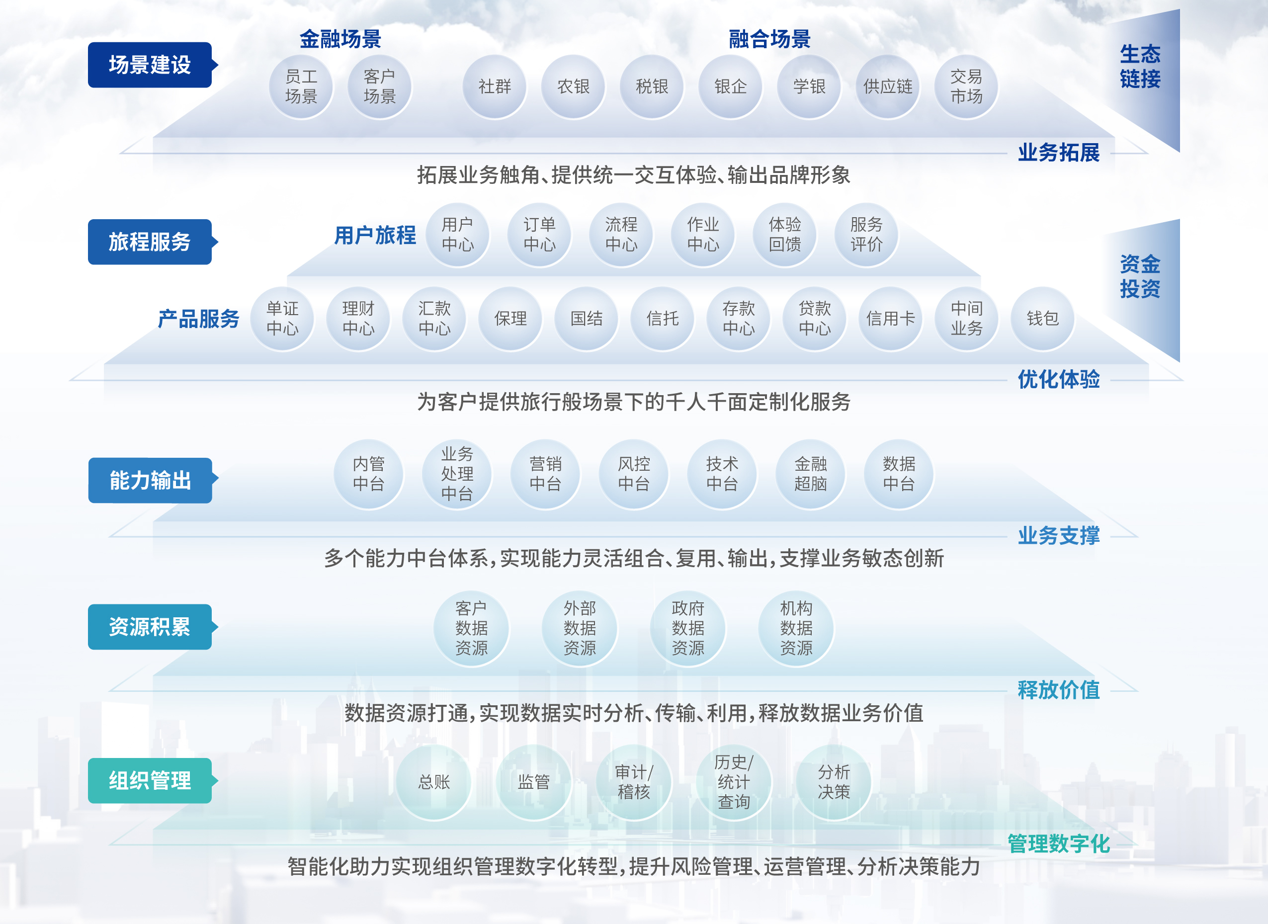 20250513081928209 胜游亚洲·(中国区)官方网站