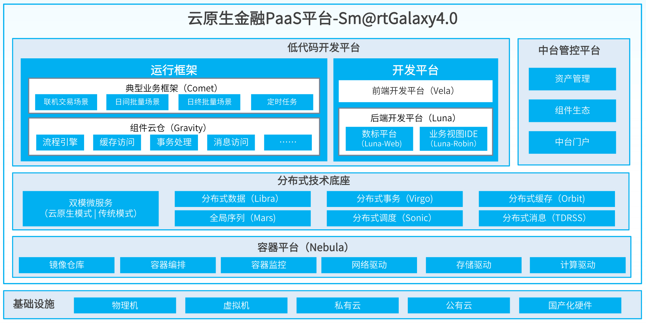 20250513092019901 胜游亚洲·(中国区)官方网站