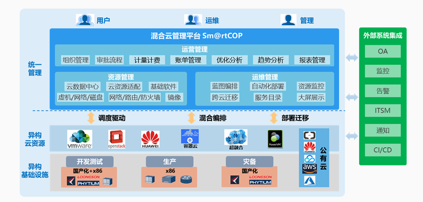 20250513093722273 胜游亚洲·(中国区)官方网站