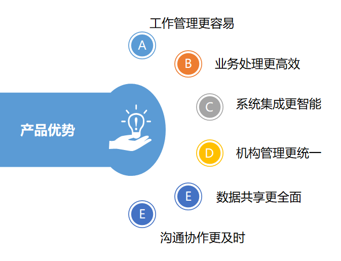 20250513100221312 胜游亚洲·(中国区)官方网站