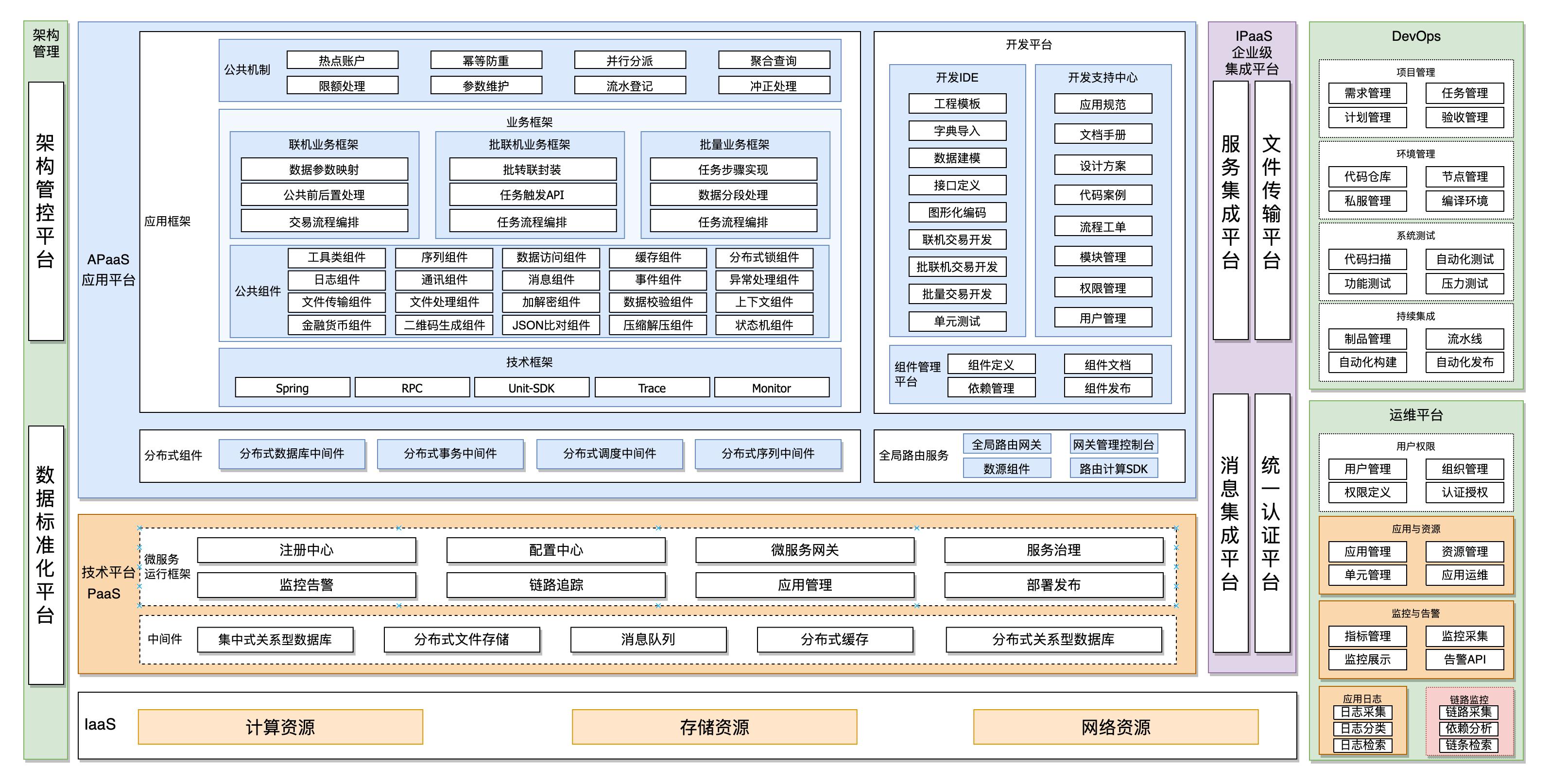 胜游亚洲·(中国区)官方网站