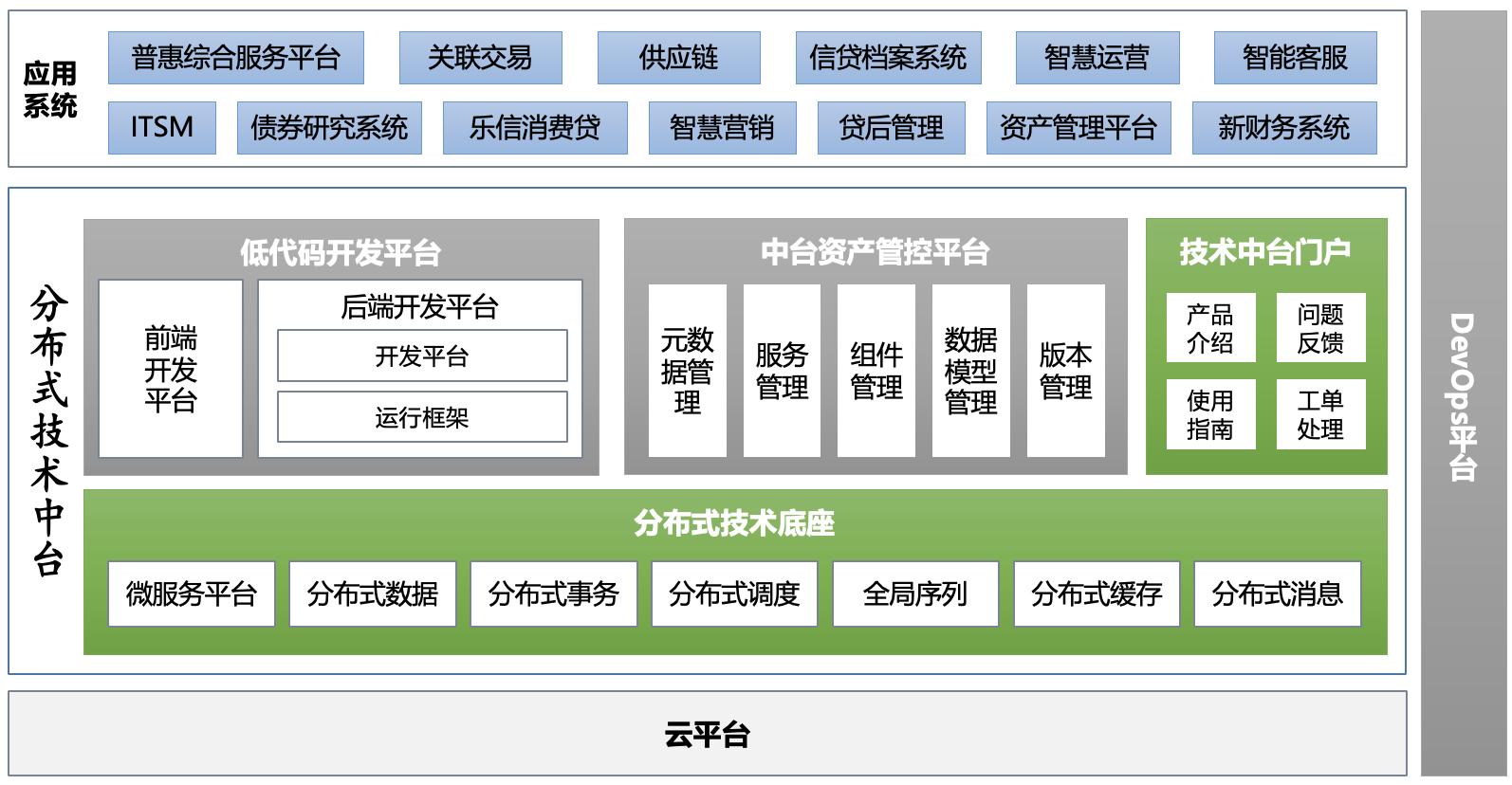 胜游亚洲·(中国区)官方网站