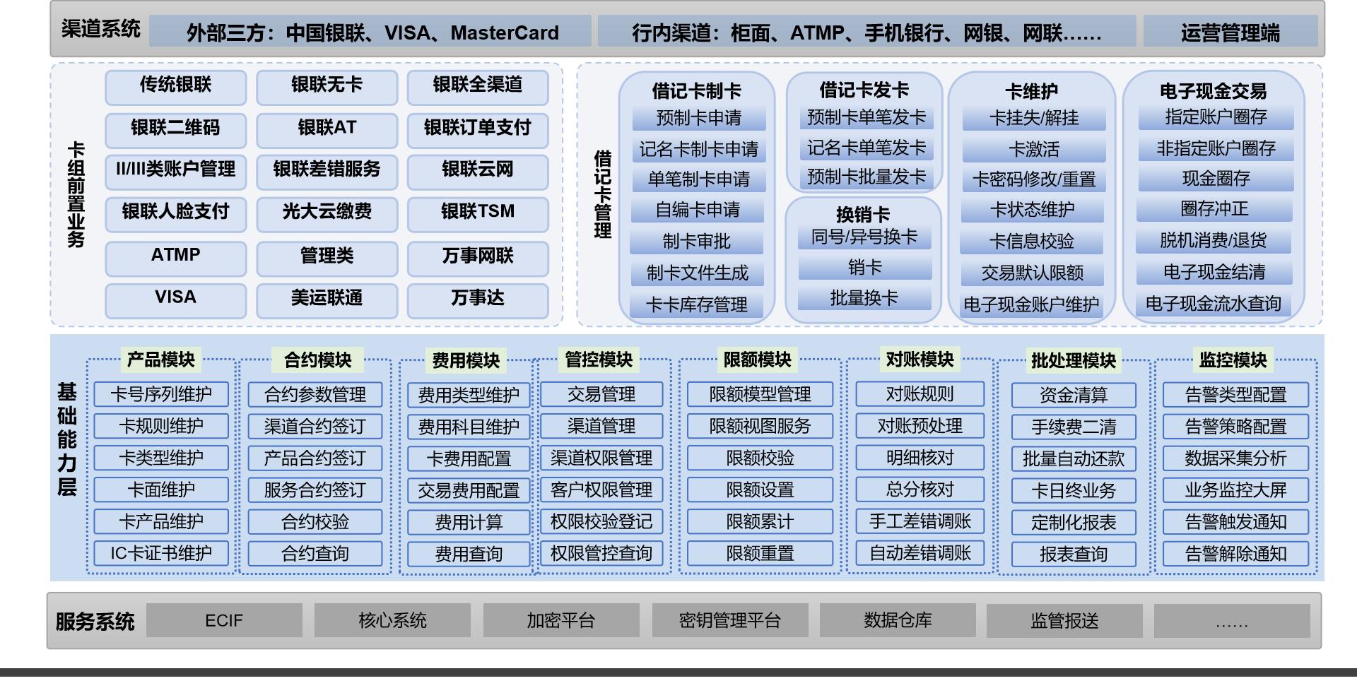 20250517081924952 胜游亚洲·(中国区)官方网站
