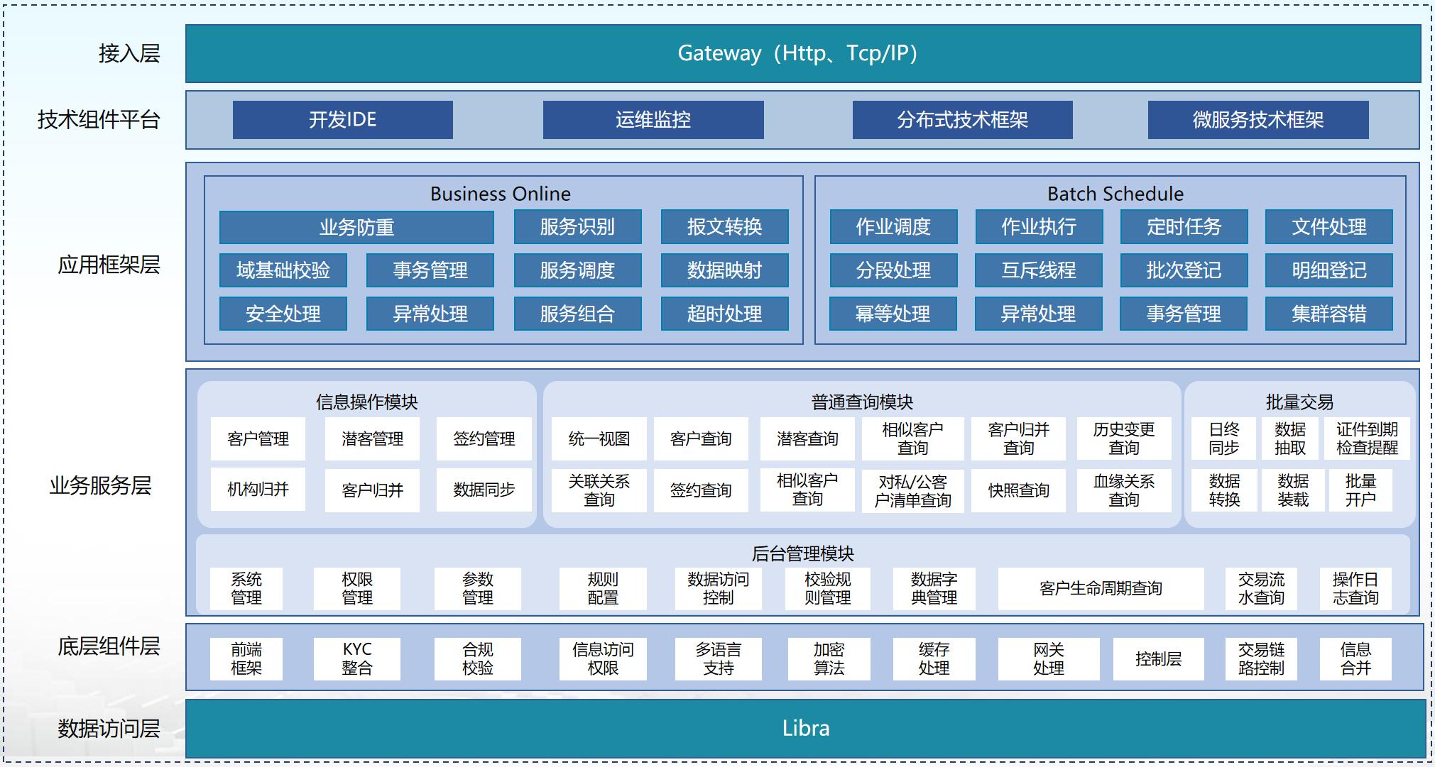 20250520084612134 胜游亚洲·(中国区)官方网站