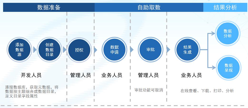 20250524042139638 胜游亚洲·(中国区)官方网站