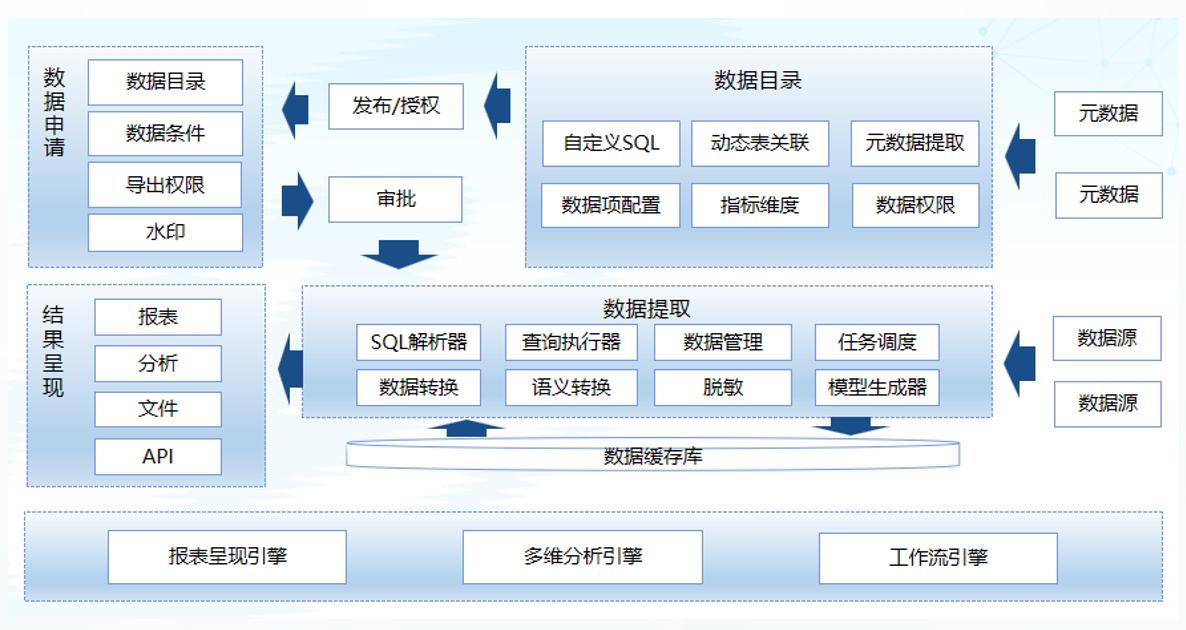 20250524042151352 胜游亚洲·(中国区)官方网站