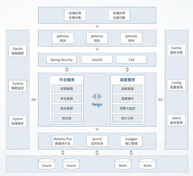 胜游亚洲·(中国区)官方网站