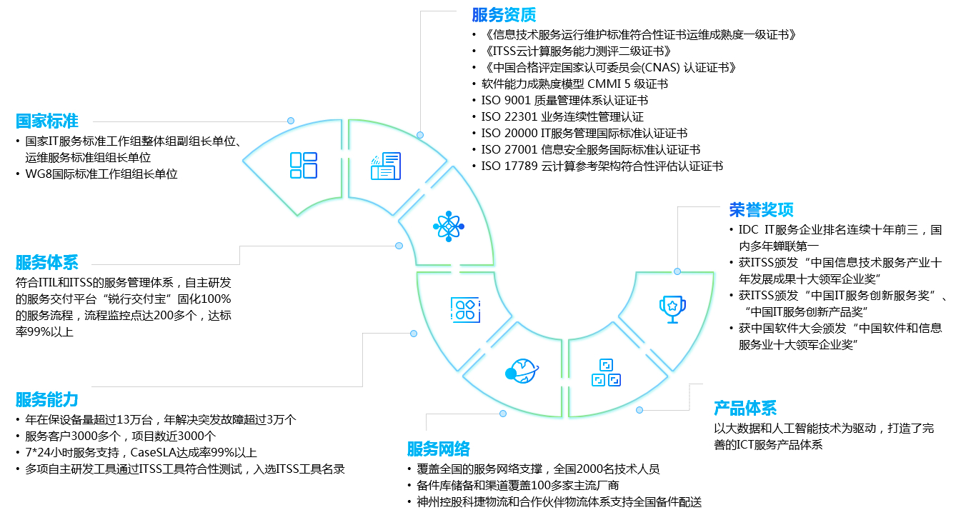 chanpin_20220318_01_03 胜游亚洲·(中国区)官方网站
