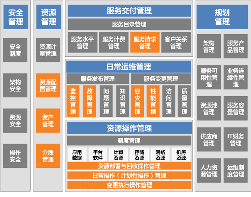 chanpin_20220318_02_02 胜游亚洲·(中国区)官方网站