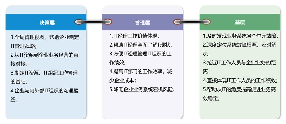 chanpin_20220318_03_01 胜游亚洲·(中国区)官方网站
