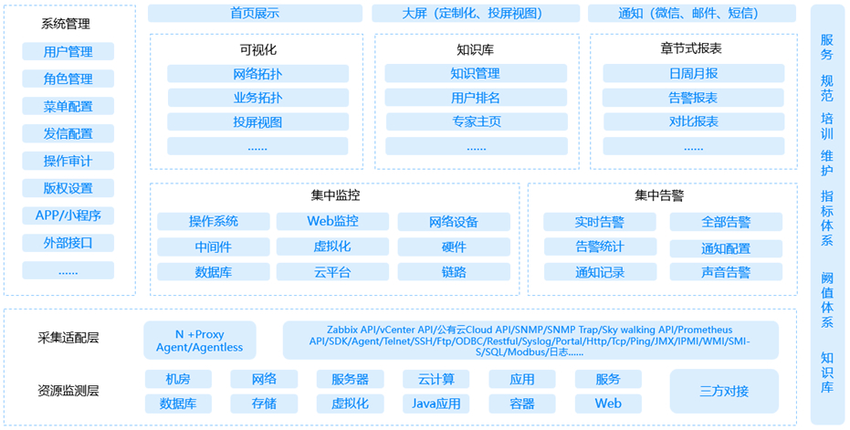 chanpin_20220318_03_02 胜游亚洲·(中国区)官方网站