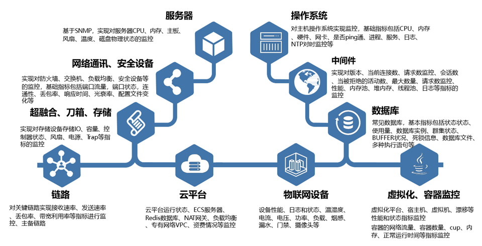 chanpin_20220318_03_03 胜游亚洲·(中国区)官方网站
