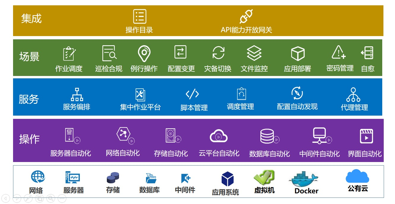 chanpin_20220318_04_01 胜游亚洲·(中国区)官方网站