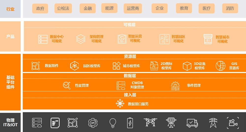 chanpin_20220318_08_02 胜游亚洲·(中国区)官方网站