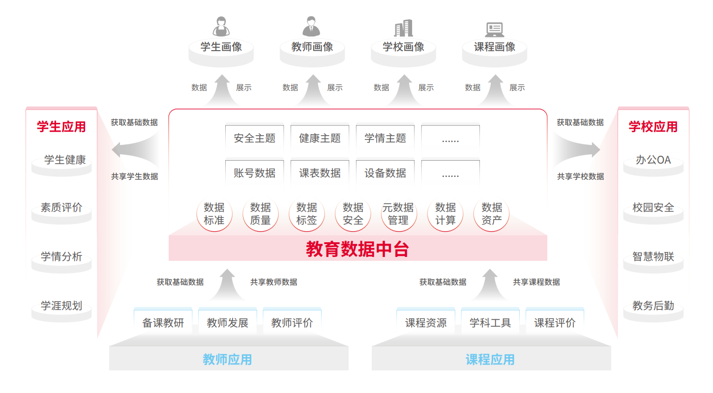 chanpin_20221014_03_01 胜游亚洲·(中国区)官方网站