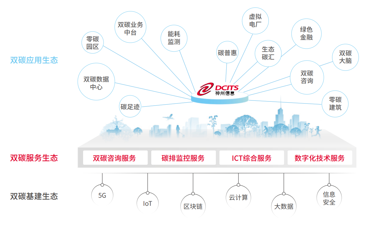 chanpin_20221014_05_01 胜游亚洲·(中国区)官方网站