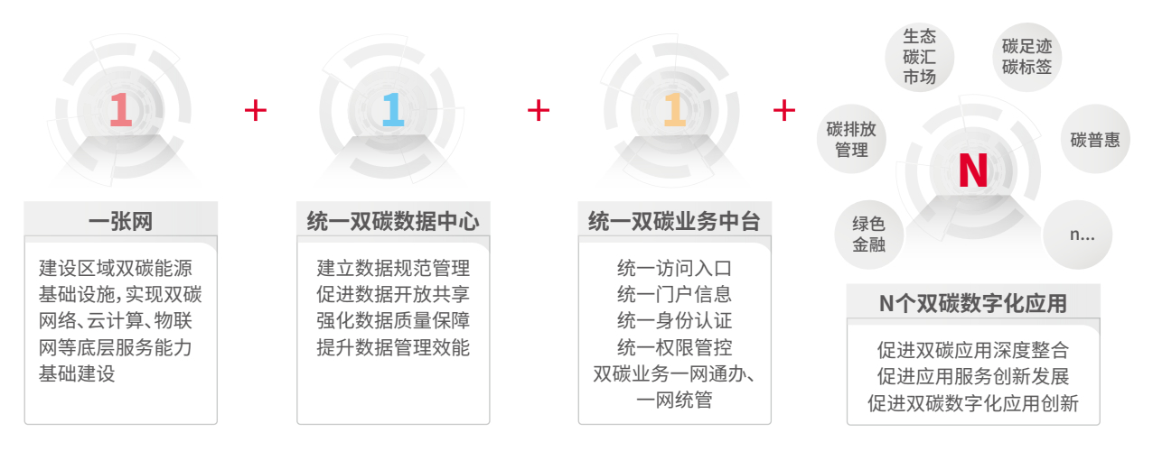 chanpin_20221014_05_02 胜游亚洲·(中国区)官方网站