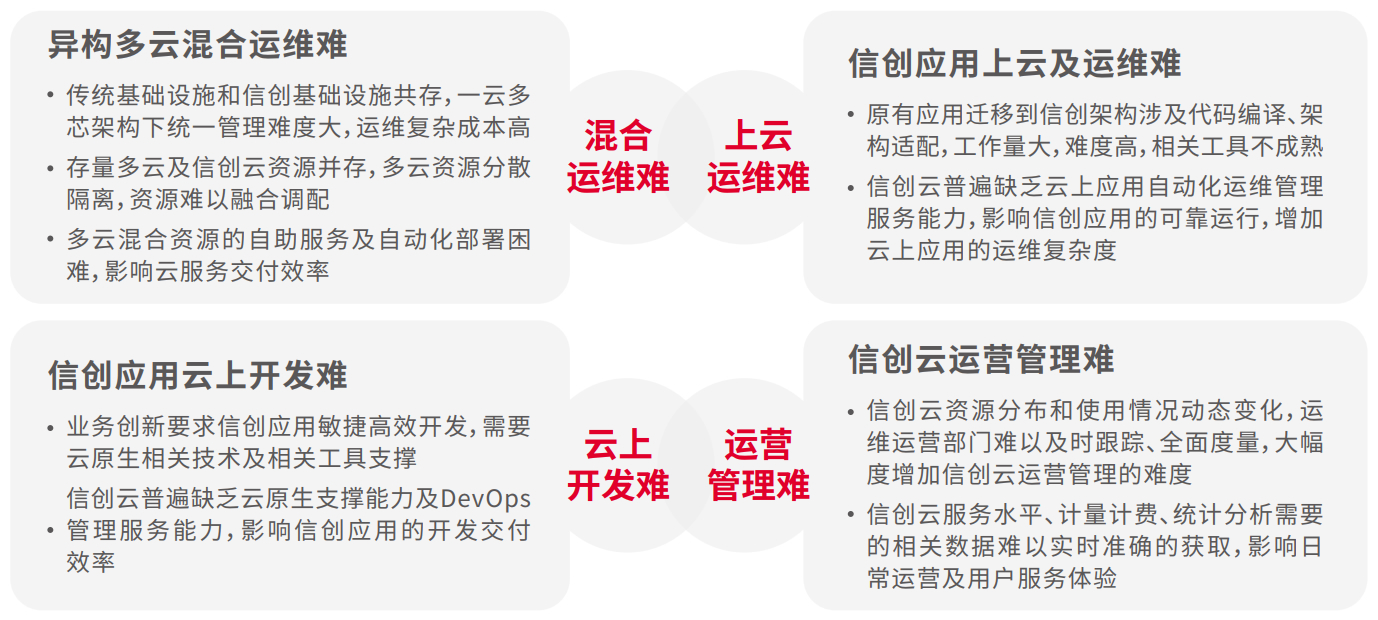 chanpin_20221014_07_01 胜游亚洲·(中国区)官方网站