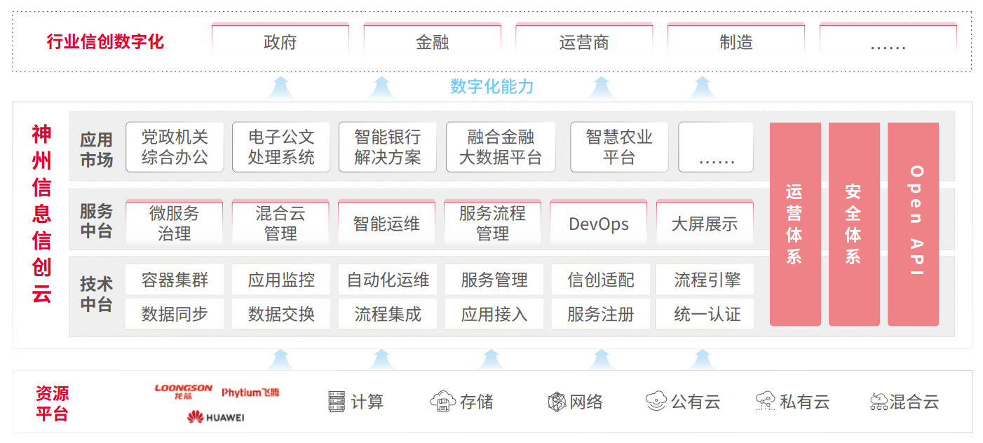 chanpin_20221014_07_02 胜游亚洲·(中国区)官方网站