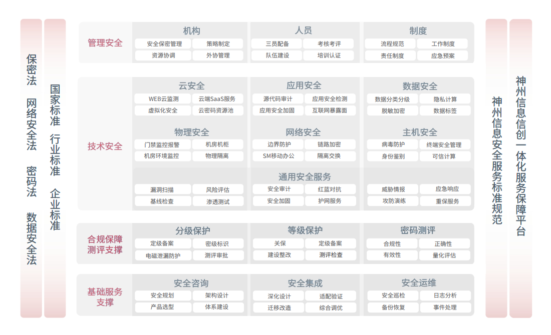 chanpin_20221014_08_01 胜游亚洲·(中国区)官方网站