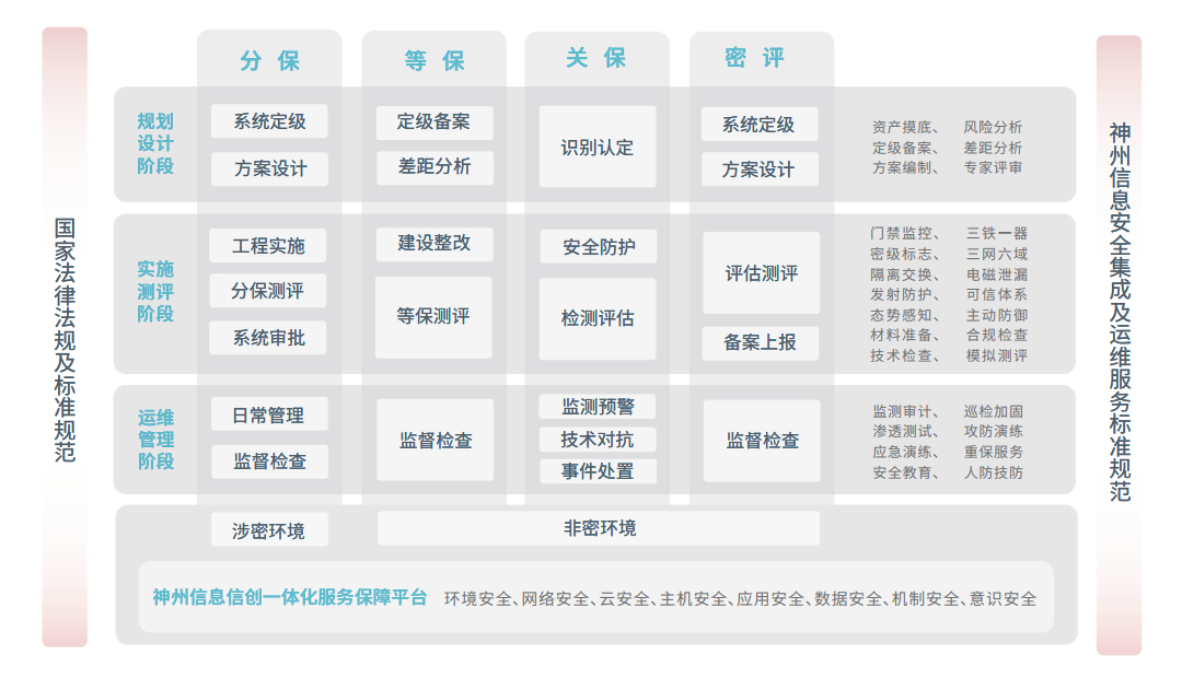 chanpin_20221014_08_02 胜游亚洲·(中国区)官方网站