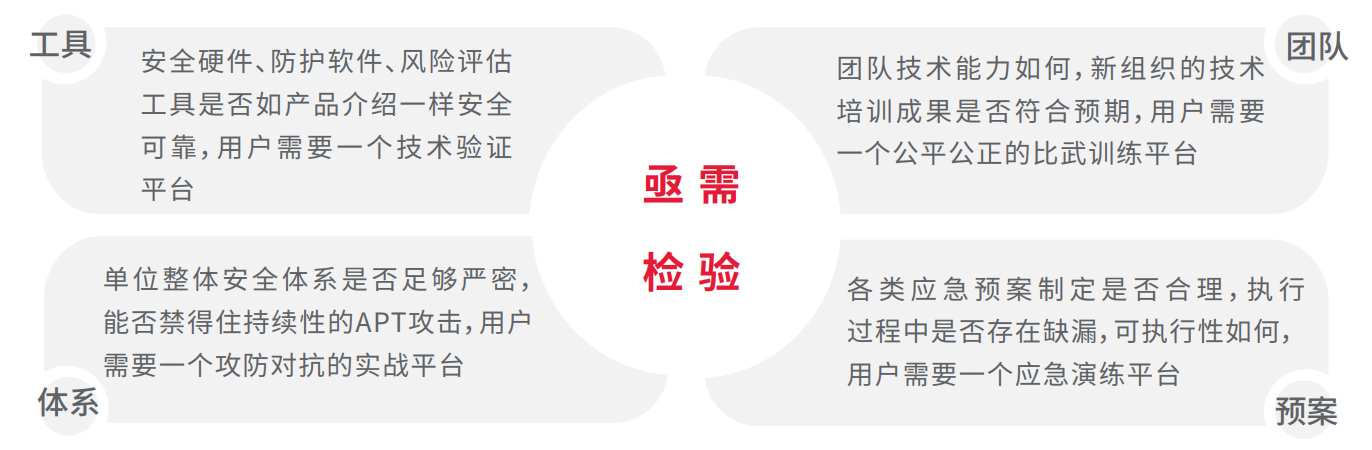 chanpin_20221014_09_01 胜游亚洲·(中国区)官方网站