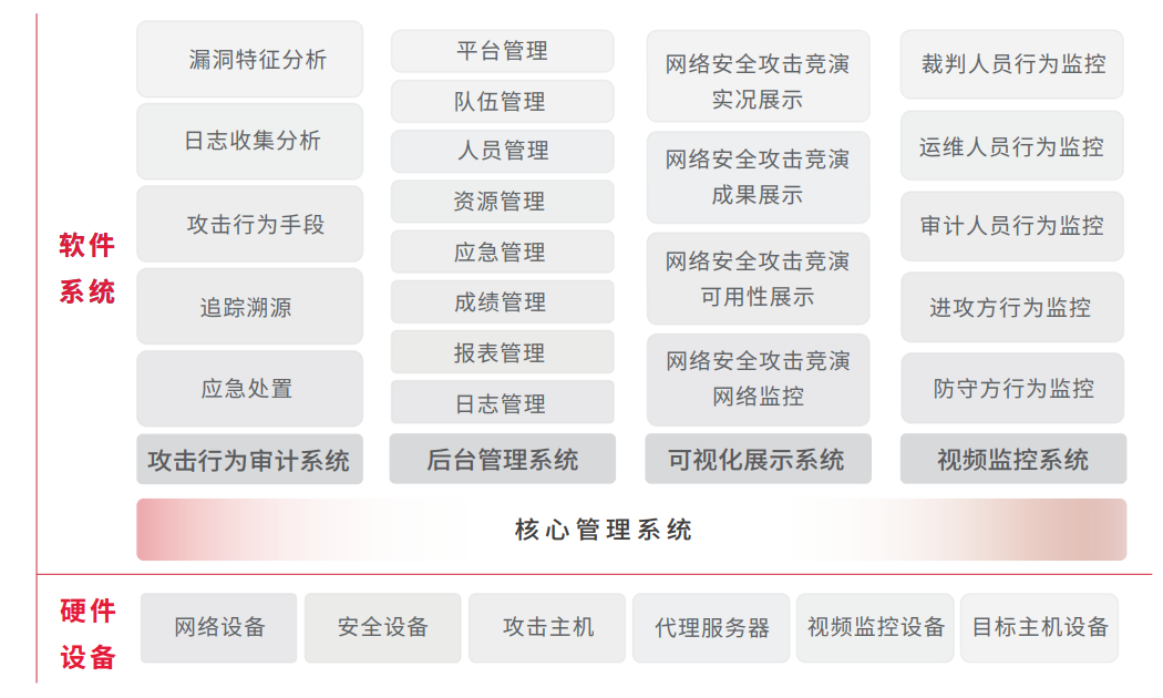 chanpin_20221014_09_02 胜游亚洲·(中国区)官方网站