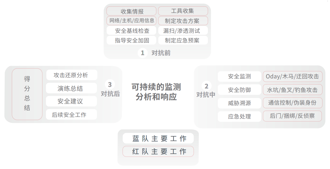 chanpin_20221014_09_03 胜游亚洲·(中国区)官方网站