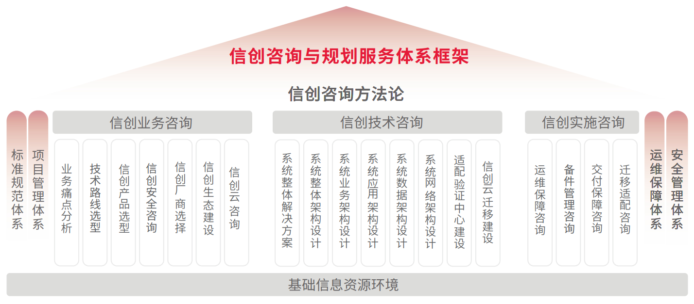 chanpin_20221014_10_01 胜游亚洲·(中国区)官方网站