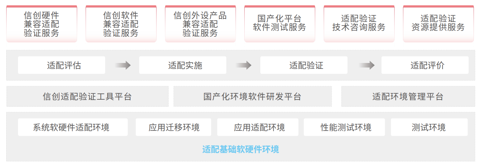chanpin_20221014_11_01 胜游亚洲·(中国区)官方网站