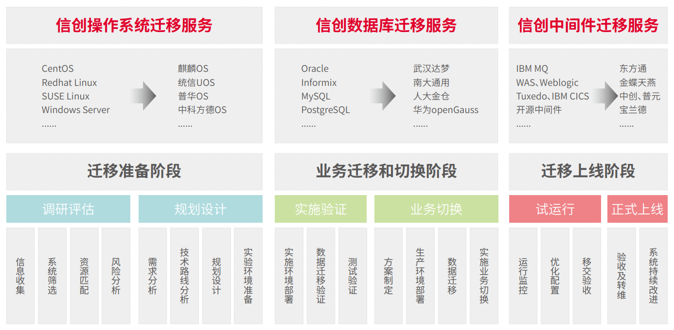 chanpin_20221014_12_01 胜游亚洲·(中国区)官方网站