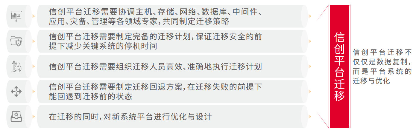 chanpin_20221014_12_02 胜游亚洲·(中国区)官方网站