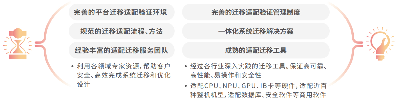 chanpin_20221014_12_03 胜游亚洲·(中国区)官方网站
