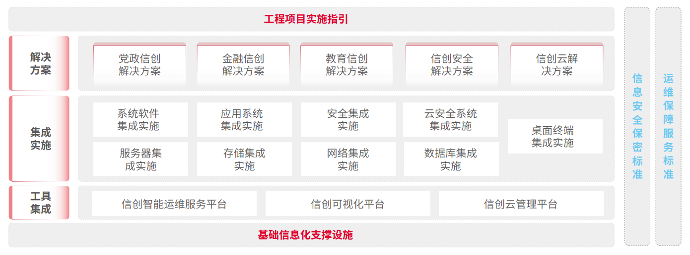 chanpin_20221014_13_01 胜游亚洲·(中国区)官方网站