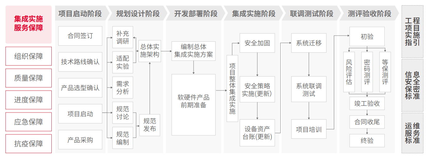 chanpin_20221014_13_02 胜游亚洲·(中国区)官方网站